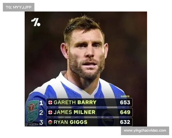 40岁老将米尔纳追平英超历史653场出场纪录，并列历史第一